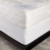 Bedding SFERRA | Perrio Box Spring Cover White