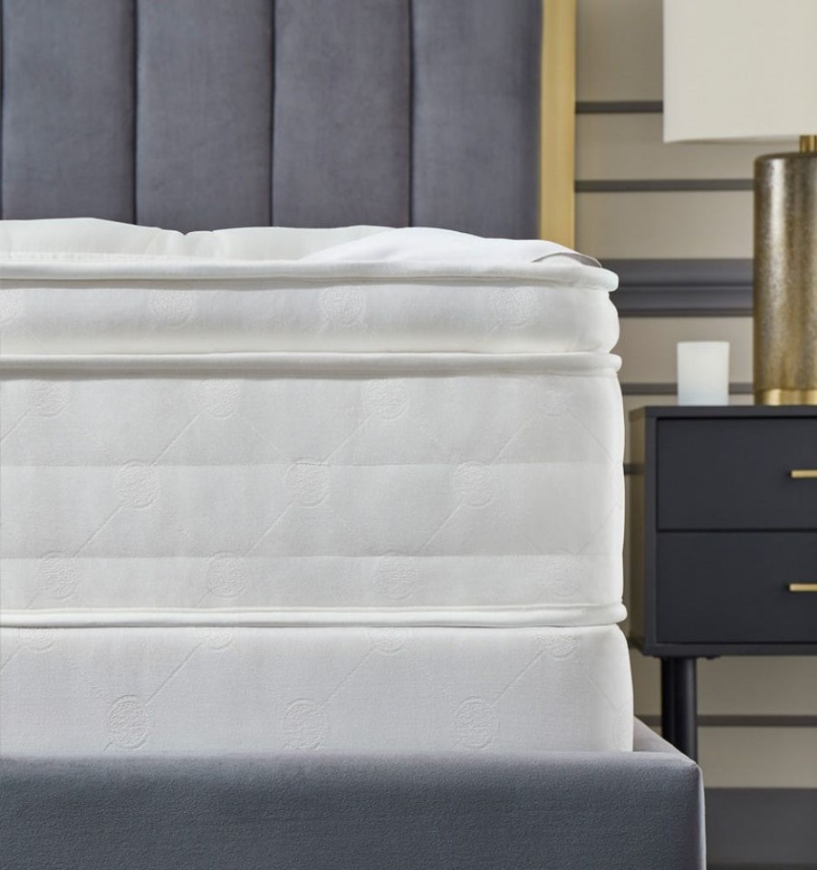 Mattress SFERRA | Sonno Notte Pillow Top Mattress